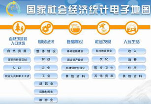 今年兩會新亮點 地理信息咨詢技術賦能參政議政
